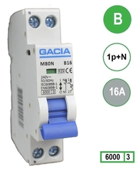 Gacia automaten 