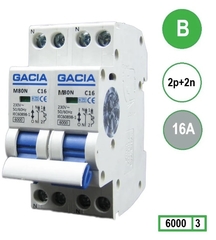 Gacia Fornuisgroep 2p+2N