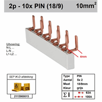 SEP Europe p02010g20 - Kamrail pin 5x 2polig tbv 5x(aardlek)automaat 1P+N 1mod