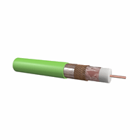 Dynamic COAX195123 - coax 12 groen prijs per meter