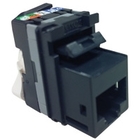 Legrand data